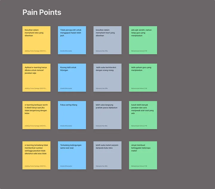 Collaborative Studiert pain-points board from the public case study