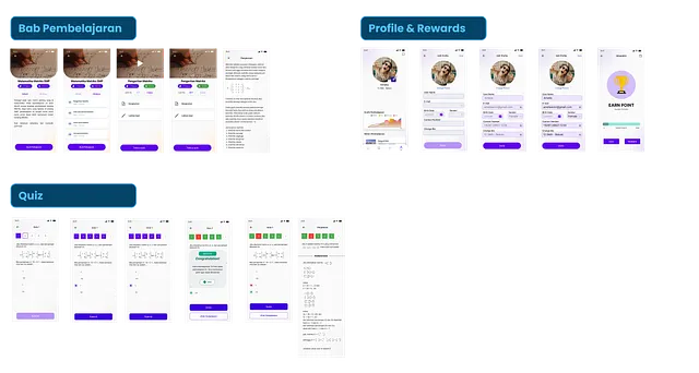 Studiert high-fidelity screen groups for lessons, profile, rewards, and quiz
