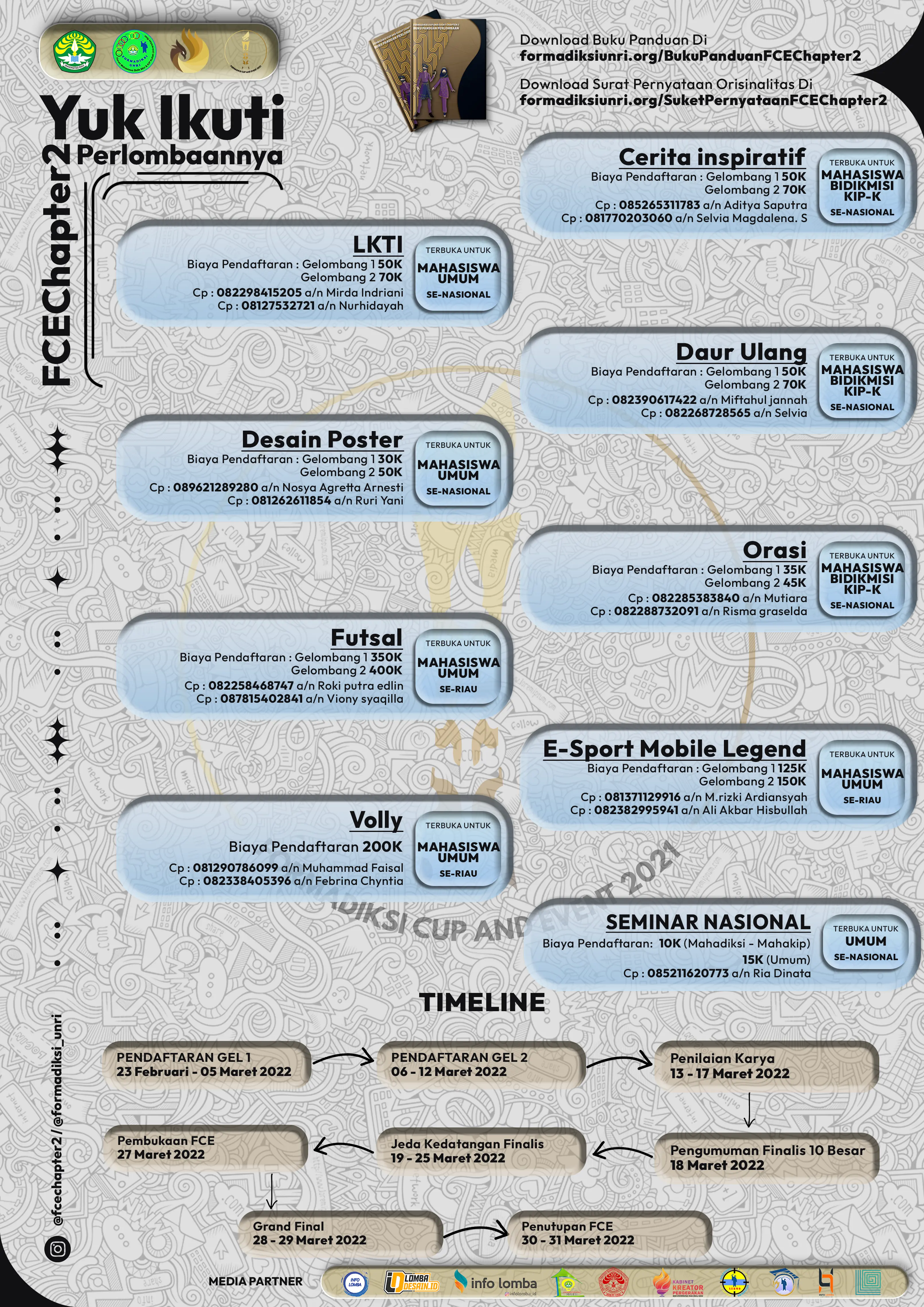Formadiksi Cup and Event competition categories and timeline poster